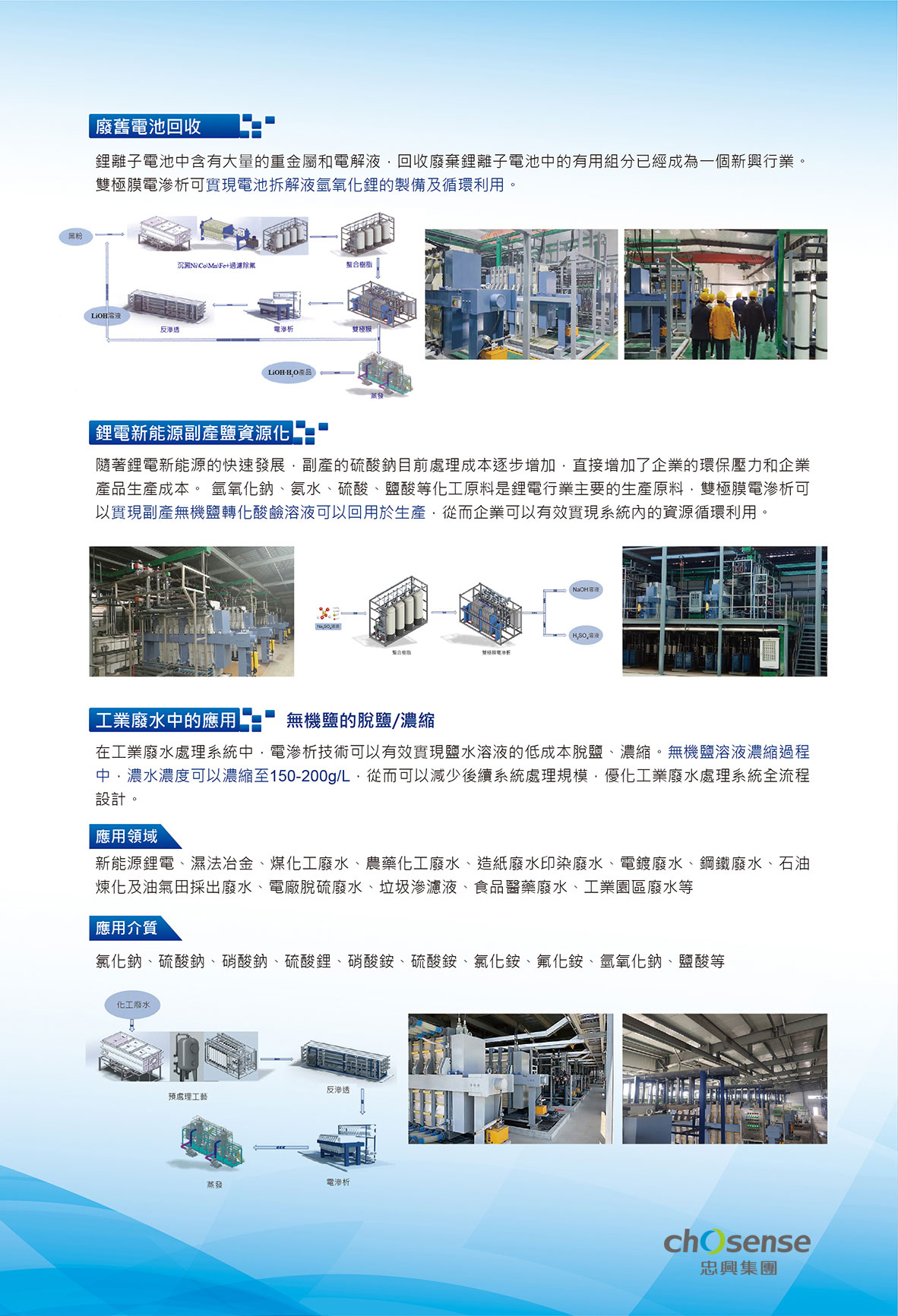 應用領域：廢舊電池回收、鋰電新能源副產鹽資源化、工業廢水中的應用：無機鹽的脫鹽/濃縮、新能源鋰電、濕法治金、煤化工廢水、農藥化工廢水、造紙廢水印染廢水、電鍍廢水、鋼鐵廢水、石油煉化及油氣田採出廢水、電廠脫硫廢水、垃圾渗濾液、食品醫藥廢水、工業園區廢水等